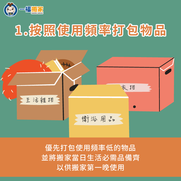 使用頻率低的物品需優先打包-搬家 生活用品