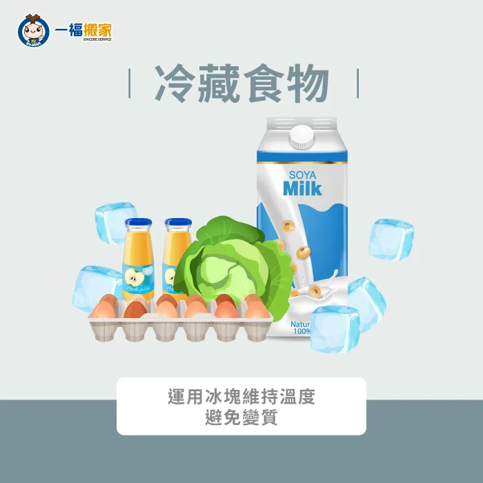 冷藏食物的打包方式一定要注意維持低溫度,避免食物在搬運過程中變質 冷藏食物打包-搬新家食物怎麼打包