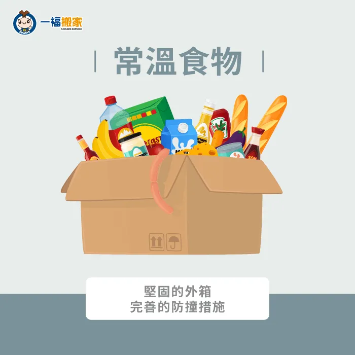 常溫食物的打包最注重包裝與防溢,應該要找一個堅固的外盒裝常溫食物,確保安全性! 常溫食物打包-搬新家食物怎麼打包