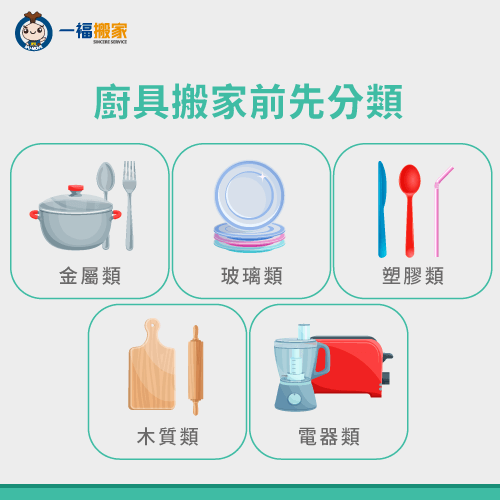 廚具搬家前分類-廚具搬家怎麼打包