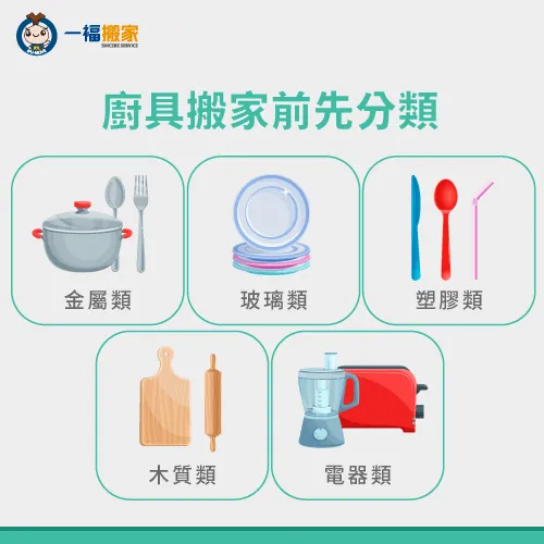 廚具搬家前分類-廚具搬家怎麼打包