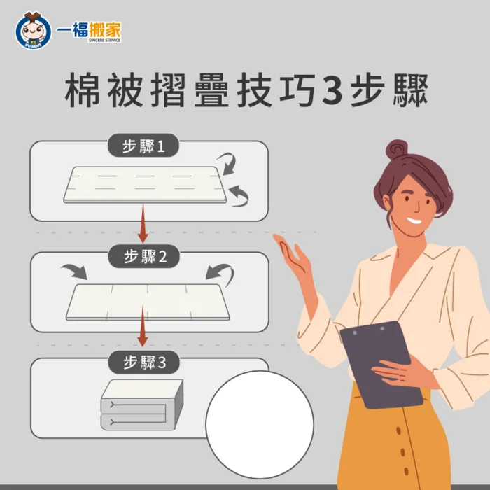 棉被摺疊3步驟-搬家棉被怎麼打包