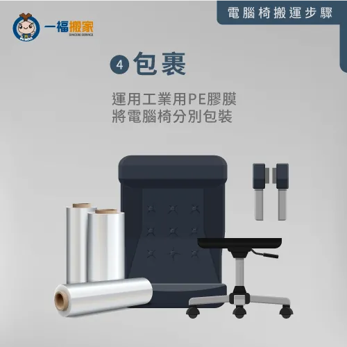 運用工業用PE膠膜,將所有已拆卸物件包起,確保不會遺失 運用膠膜將所有物件包起-帶電腦椅搬家