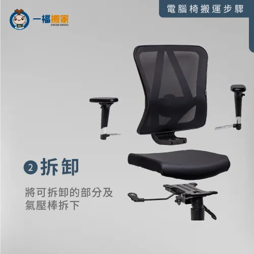 拆卸椅子上可以活動的部分,同時運用橡膠鎚敲打椅腳與坐墊上氣壓棒的四周,讓氣壓棒脫落 將氣壓棒與配件拆卸下來-帶電腦椅搬家