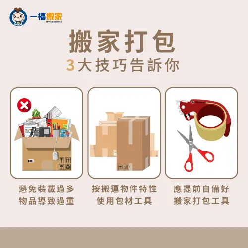 自己動手打包搬家物品時,有3點事項要留意! 搬家打包3大注意事項-搬家工具
