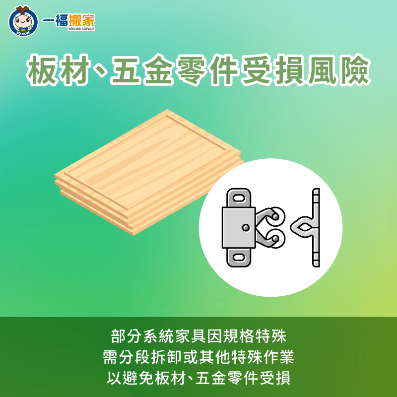 需評估板材與五金零件是否會損壞-系統家具 搬家