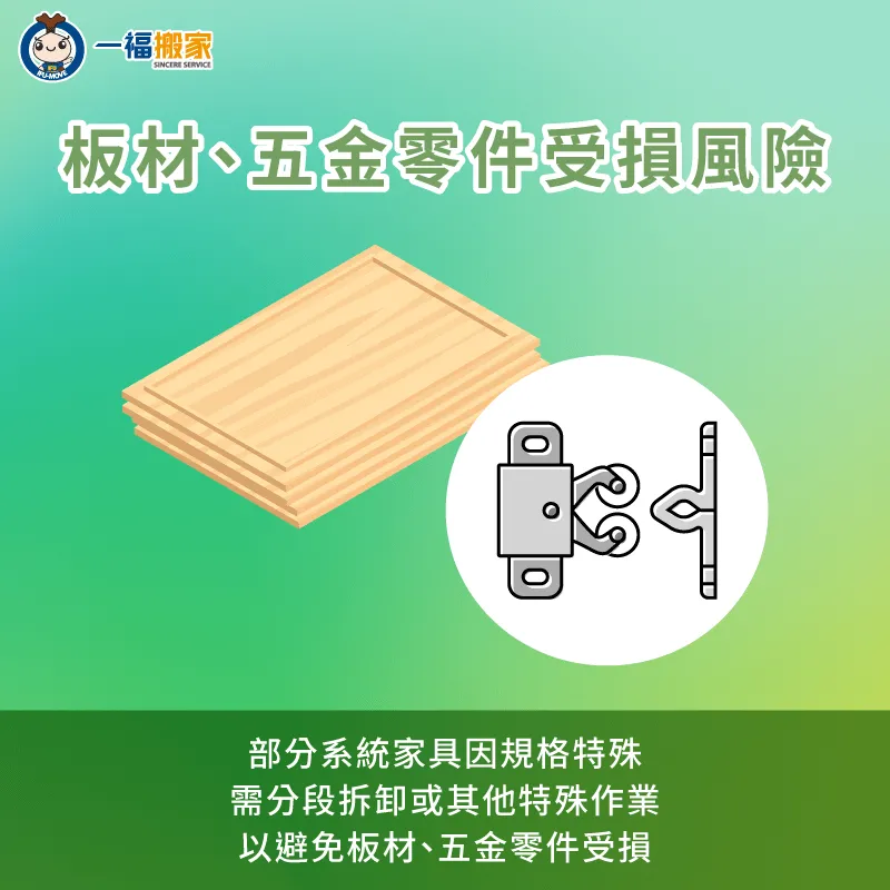 需評估板材與五金零件是否會損壞-系統家具 搬家
