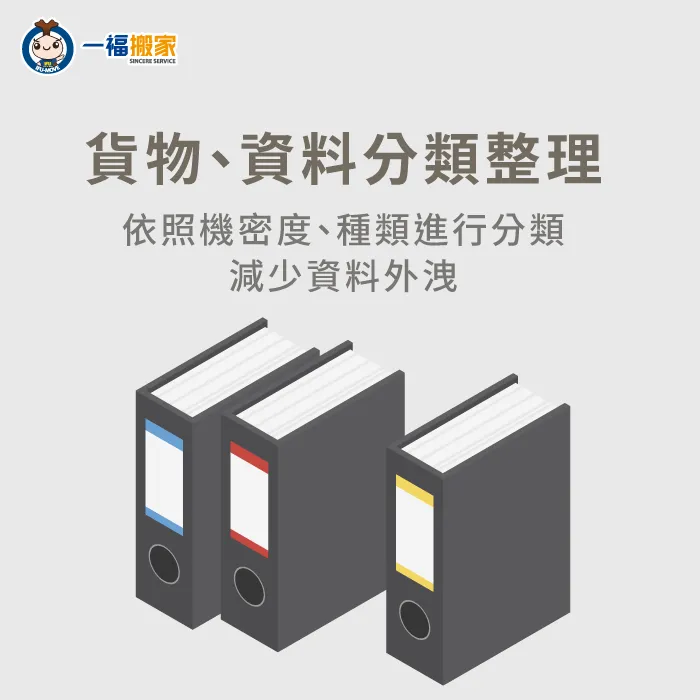 透過貨物新廠房位置、資料機密程度進行分類,減少搬遷後的歸類整理 貨物、資料整理-台中搬家公司