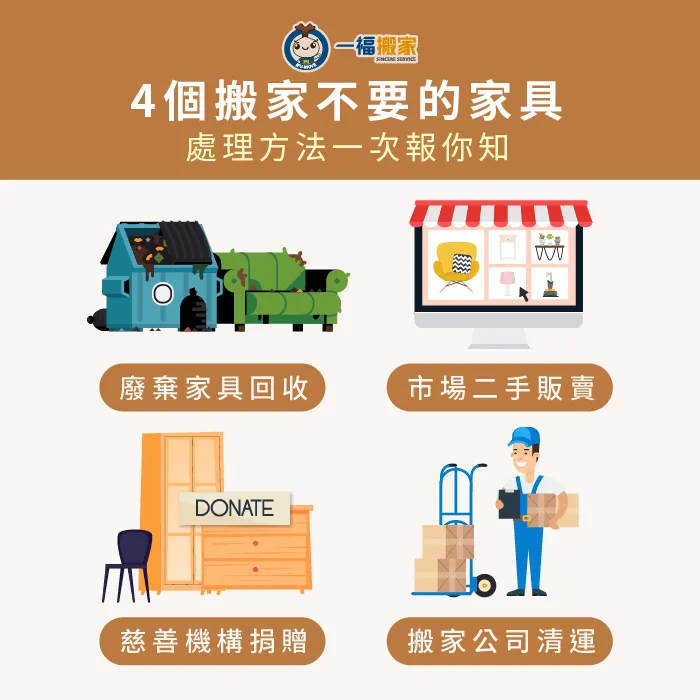 家具處理4方法,快速找尋適合你的家具處理方式! 4方法處理搬家不要的家具-台中搬家公司推薦