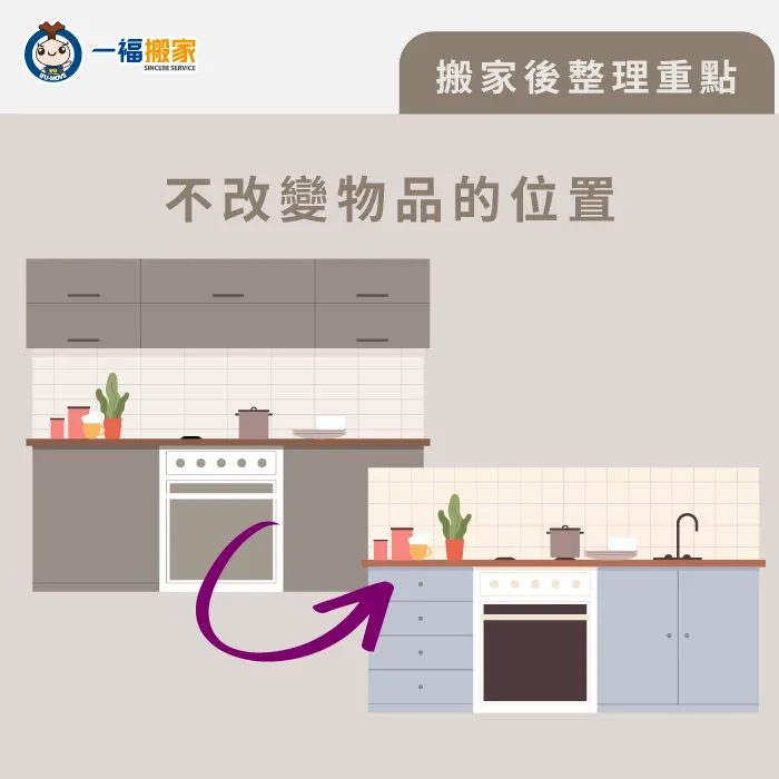 不改變物品的擺放位置-搬家要做什麼