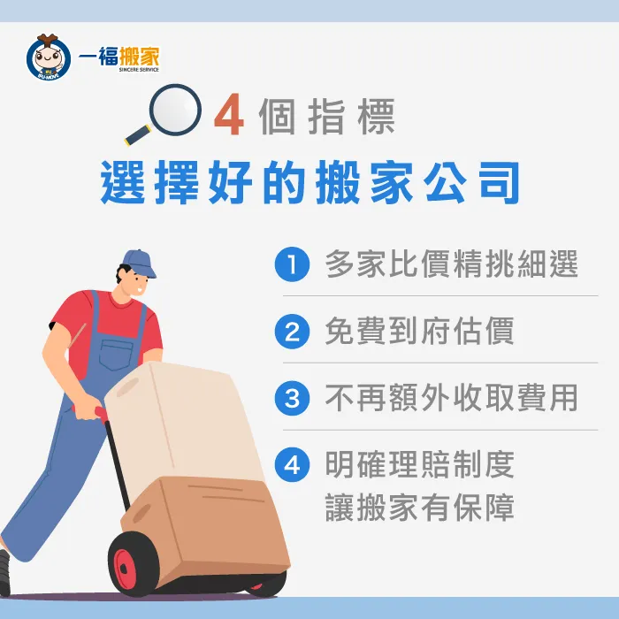一福搬家教你4個指標挑選優質搬家公司 4個指標挑選優質搬家公司-台中搬家公司推薦
