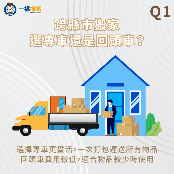 搬家物品較多且有指定時間建議選專車,物品較少時間彈性建議找回頭車省搬家費 跨縣市搬家專車與回頭車怎麼選-跨縣市 搬家公司