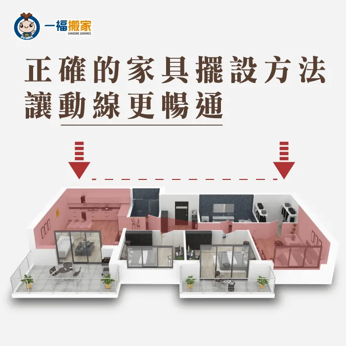 家具擺對位動線更順暢 正確家具擺設讓動線更順暢-台中搬家公司推薦