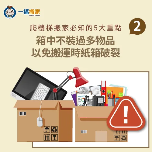 避免物品搬不動或紙箱落底等情形發生 箱中不裝過多物品-爬樓梯 搬家