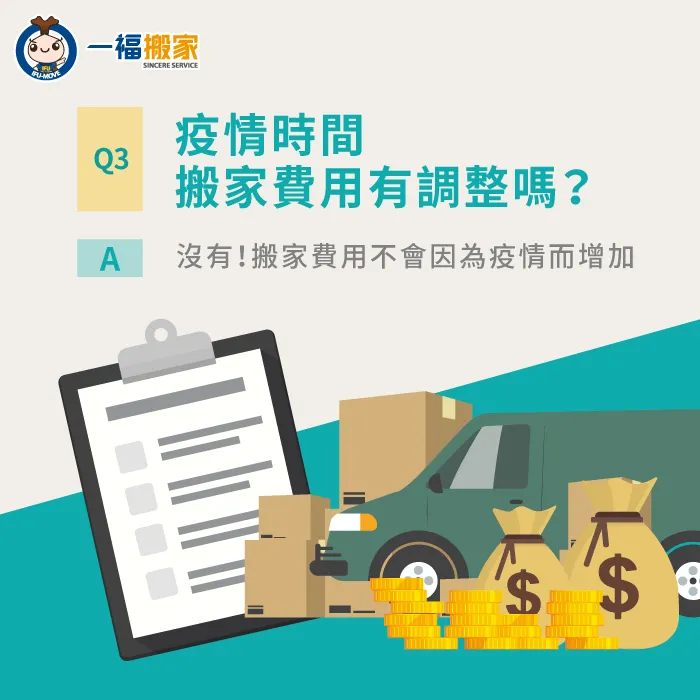 一福搬家並不會在疫情時期增加搬家的費用! 搬家費用會增加嗎-疫情期間有人搬家嗎