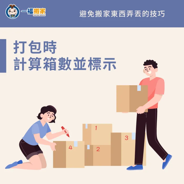 在打包的過程中於箱外標記內容物及數量,可以使清點更方便! 在箱外標記內容物與箱子的數量-搬家東西不見
