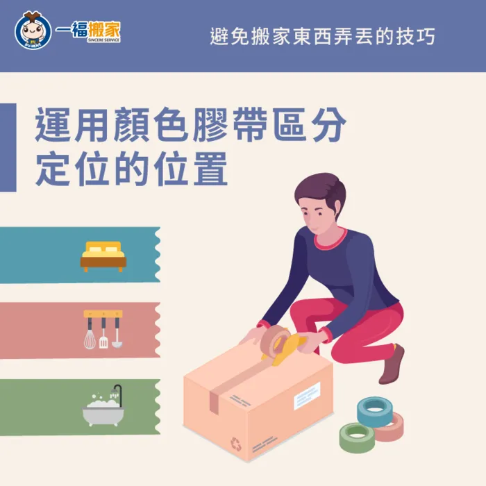 用有色的封箱膠帶將每一個區域的物品做區分,使搬運定位更快速 使用有色膠帶區別物品位置-搬家東西不見