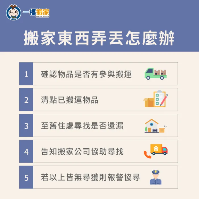 搬家東西弄丟後應該要怎麼找回來,讓一福搬家告訴你! 搬家東西弄丟的5步驟-搬家東西不見