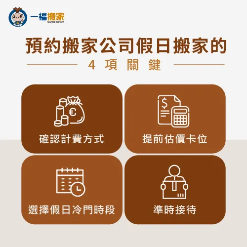 預約搬家公司假日搬家,一定要注意以下4項關鍵 預約搬家公司假日搬家注意事項-假日搬家