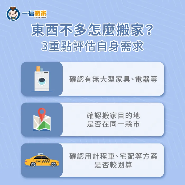 即使東西不多,也要看是否有大型家具、電器,以及搬家地點跟東西急迫性等 搬家東西不多3評估重點-搬家東西不多