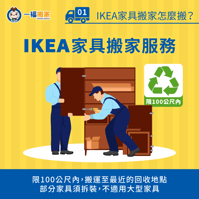 IKEA舊家具搬家-IKEA家具搬家