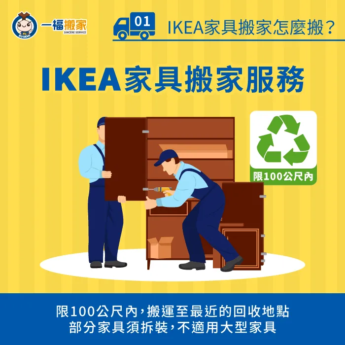 IKEA官方有提供舊家具搬家服務,適合有廢棄物搬運需求者 IKEA舊家具搬家-IKEA家具搬家