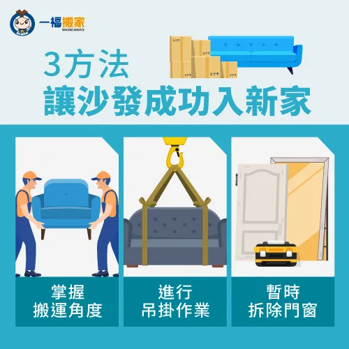 沙發搬不進去家門怎麼辦?3個方式輕鬆解決 3個方法讓沙發輕鬆進家門-沙發搬不進去
