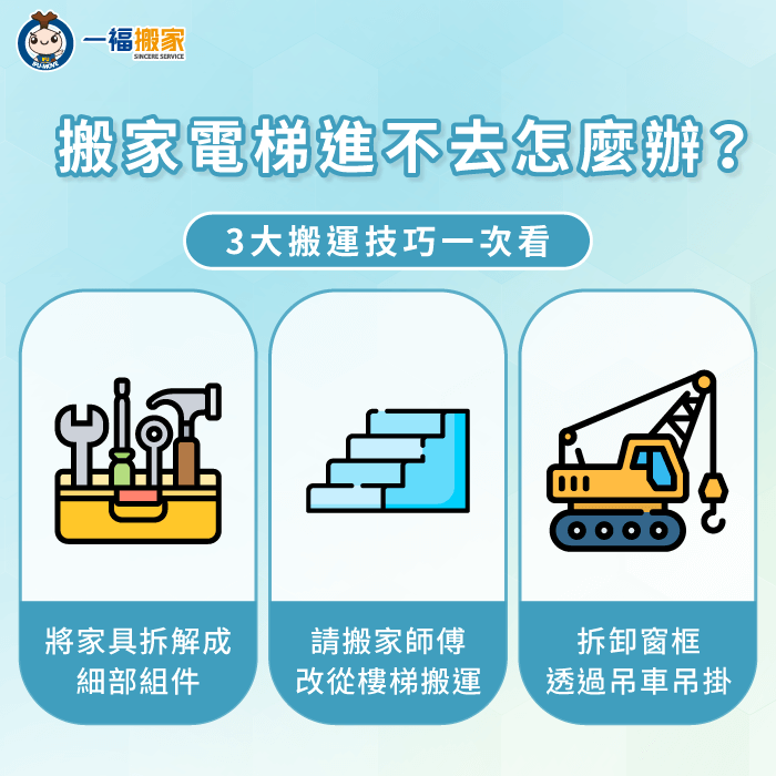 搬家電梯進不去3大實用搬運技巧分享-搬家 電梯