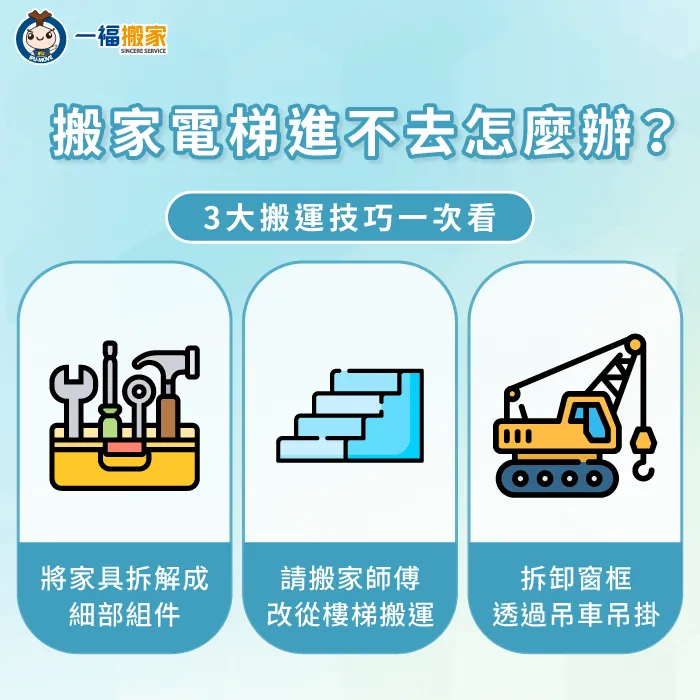 家具體積龐大進不去電梯怎麼辦?這3個實用搬家技巧不可不知 搬家電梯進不去3大實用搬運技巧分享-搬家 電梯