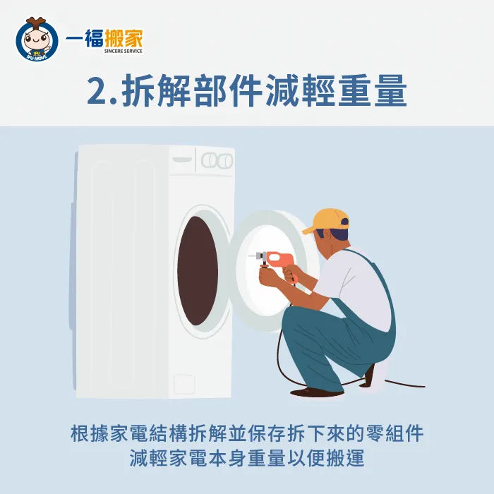 可根據產品說明書,拆卸家電零組件,有利於減輕搬運重量! 可嘗試拆解家電零組件以減輕重量-大型 家電 搬運