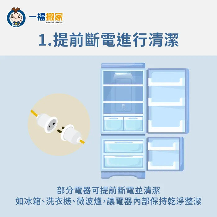 部分家電建議提前斷電,以便進行清潔與後續打包、搬運 建議提前斷電並進行清潔-大型 家電 搬家