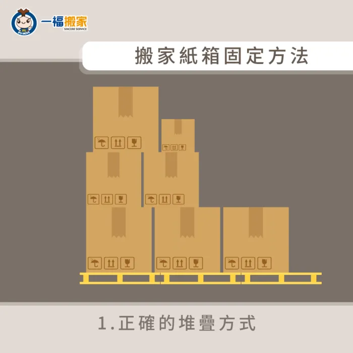 透過調整堆疊紙箱的方式,讓紙箱更穩固 調整堆疊的方式-搬家紙箱固定