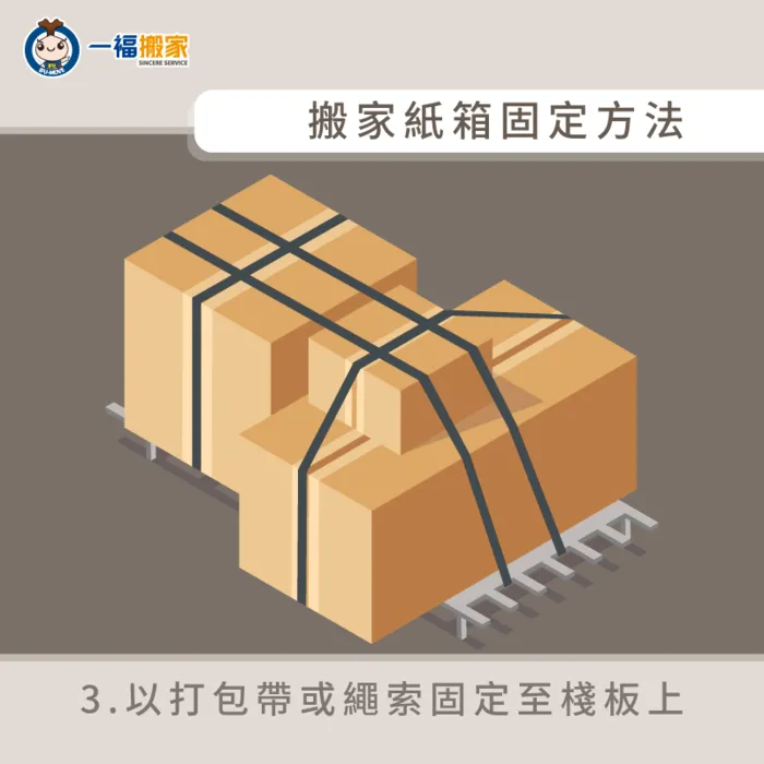 運用打包帶進行搬家紙箱的固定,使物品不掉落 運用打包帶-搬家紙箱固定