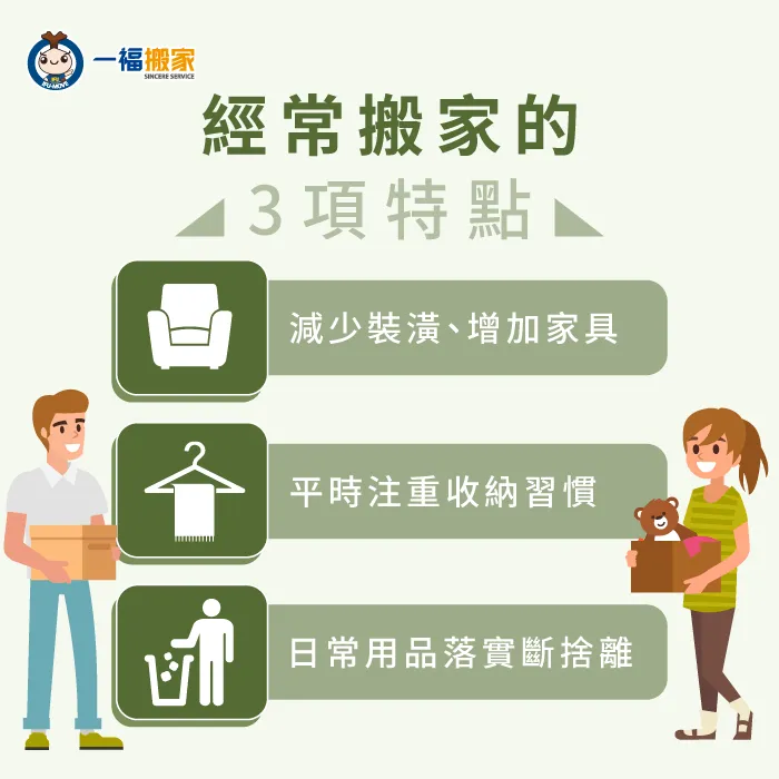經常搬家的人擁有3項特點,使搬家可以更輕鬆、快速! 經常搬家的人擁有3項特點-經常搬家