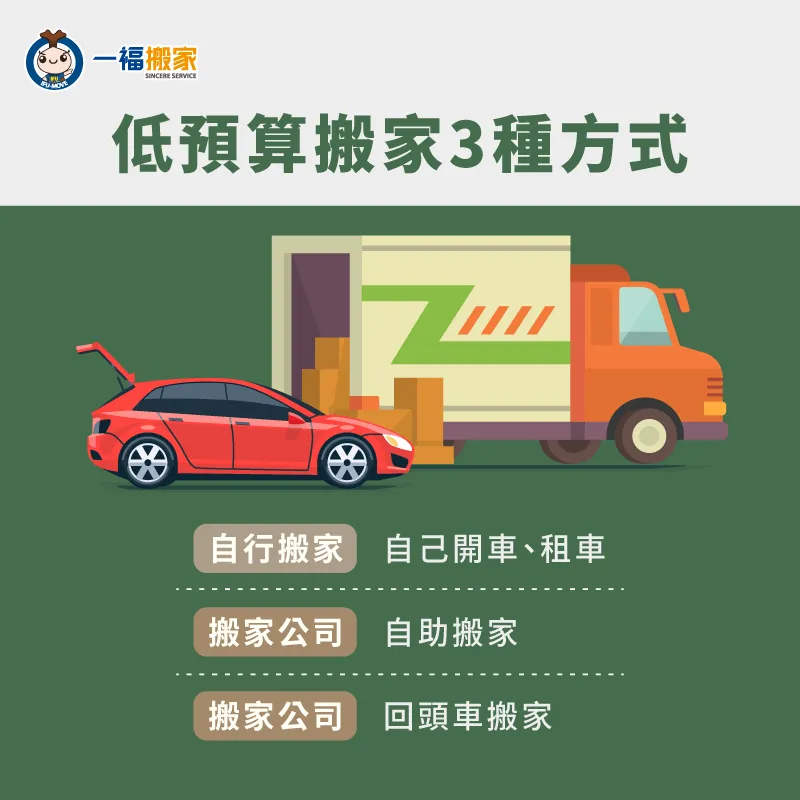除了申請搬遷補助金,也記得你有這3種省預算的搬家方式可選喔! 3種低成本搬家方式-搬遷補助金申請