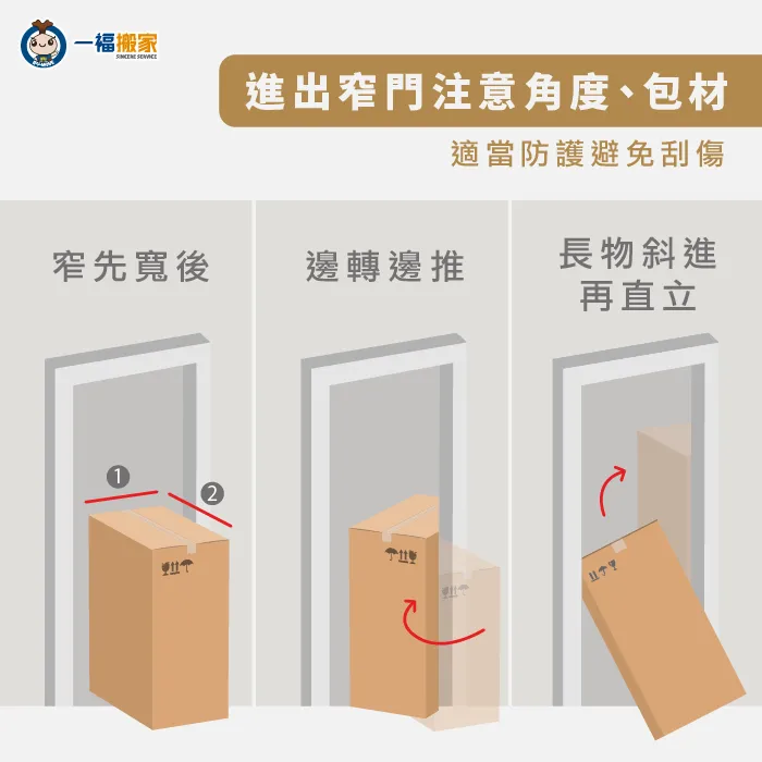 搬運大型家具應注意角度跟包材 搬家公司電梯-搬運巨大家具