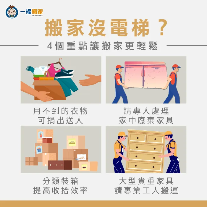 4個搬家技巧讓你在沒電梯搬運時能提高搬家效率 電梯搬運-搬家技巧
