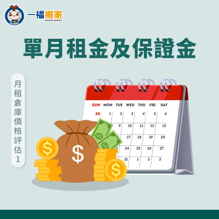 月租倉庫價格怎麼算?先確認儲位每月租金及保證金的計算方式 單月租金及保證金-月租倉庫價格怎麼算