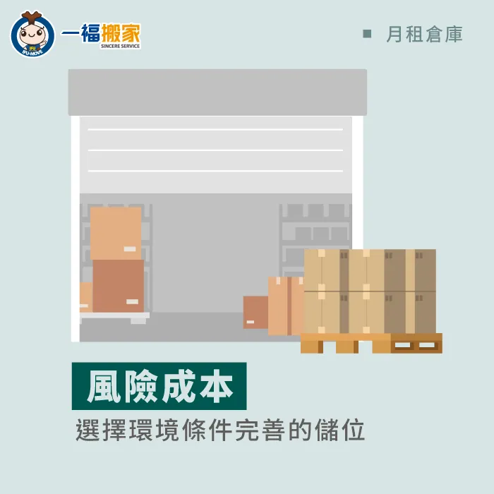 倉儲風險成本屬於隱形成本,建議選擇環境條件完善的倉儲方案 倉儲風險成本-月租倉庫價格