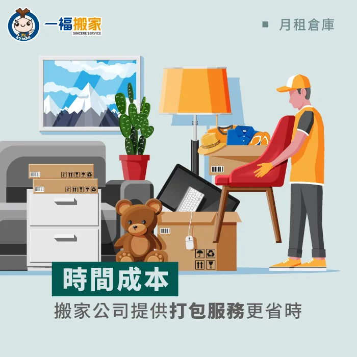 月租倉庫價格怎麼算?記得一併將時間成本考慮在內 倉儲的時間成本-月租倉庫價格怎麼算