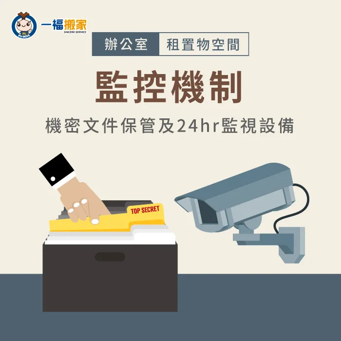 商業機密文件需要善加保管,因此租空間放東西前可先確認監控機制是否系統化 倉庫空間的監控設備機制是否完善-倉庫空間租
