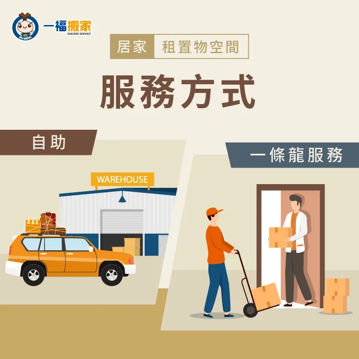 選定倉庫空間並租用前,可先了解搬家倉儲公司的服務方式是否更完善 租空間放東西的服務方式-倉庫空間租