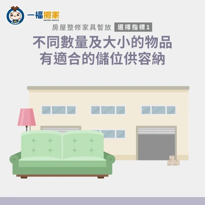 倉儲空間最好盡可能多樣化,滿足不同數量及大小的家具暫放需求 儲位空間合乎需求-房屋整修家具暫放