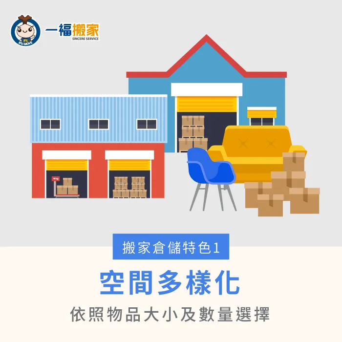 搬家倉儲是什麼?它是由搬家倉儲公司提供固定且多樣化的空間,讓人安放家具及物品 儲位空間選擇多樣化-搬家倉儲是什麼