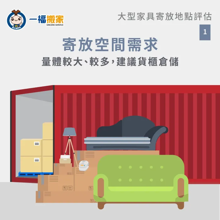 挑選大型家具寄放地點的第一步,是根據寄放空間的大小來評估 根據空間需求評估大型家具寄放地點-大型家具寄放