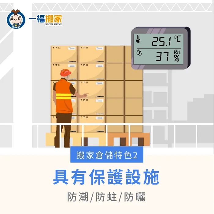 搬家倉儲的服務也包含對家具及物品的防護措施,謹慎保護用戶的家當 保護物品及家具-搬家倉儲