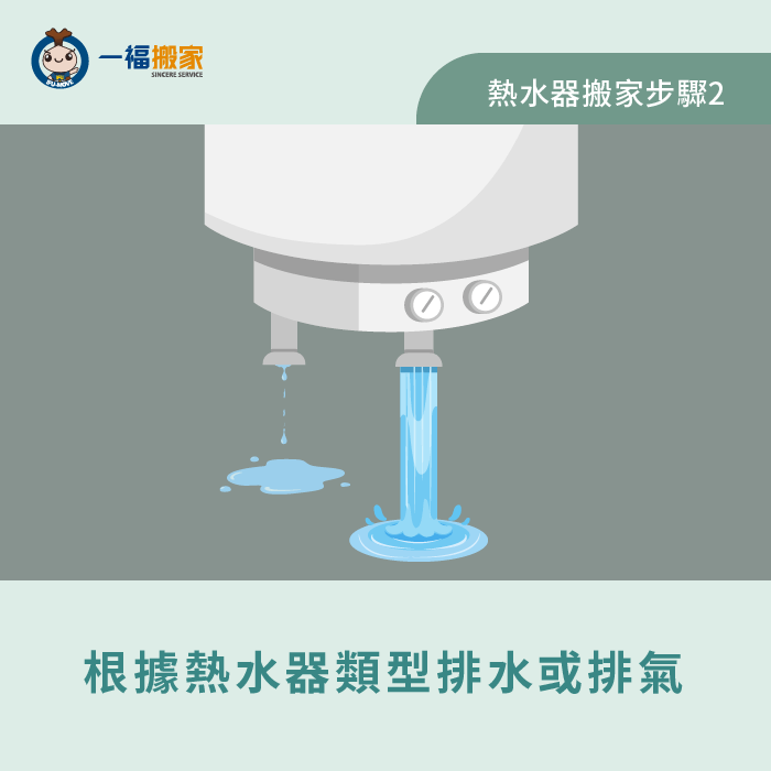 排水排氣-熱水器 搬家