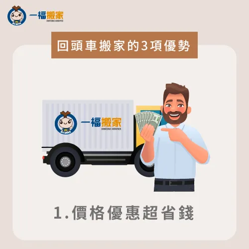 回頭車搬家最吸引人的地方,就是價格優惠的部分 價格優惠-回頭車搬家