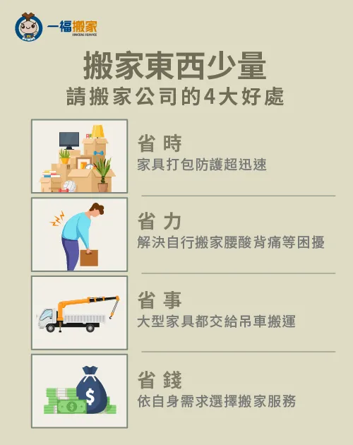 少量搬家請搬家公司有哪4大好處?一張圖帶你了解! 4個少量搬家請搬家公司的好處-搬家少量