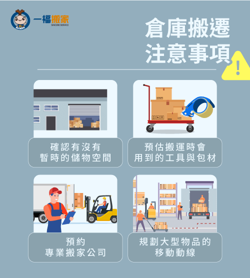 倉庫搬遷注意事項-倉庫搬遷計畫